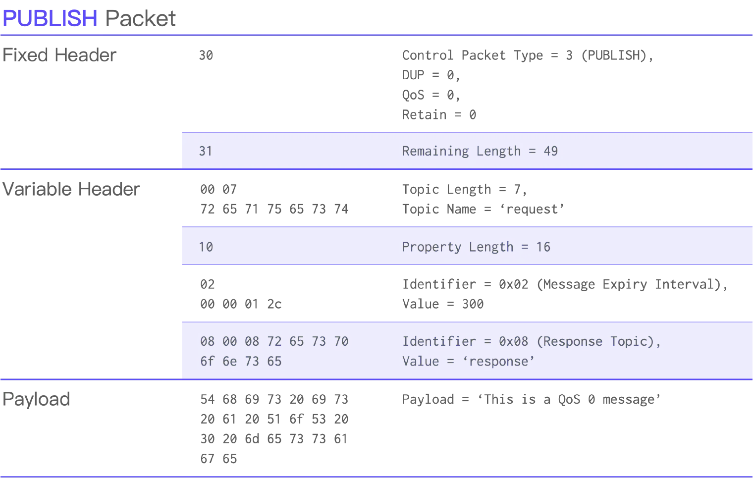 01publishpacket.png