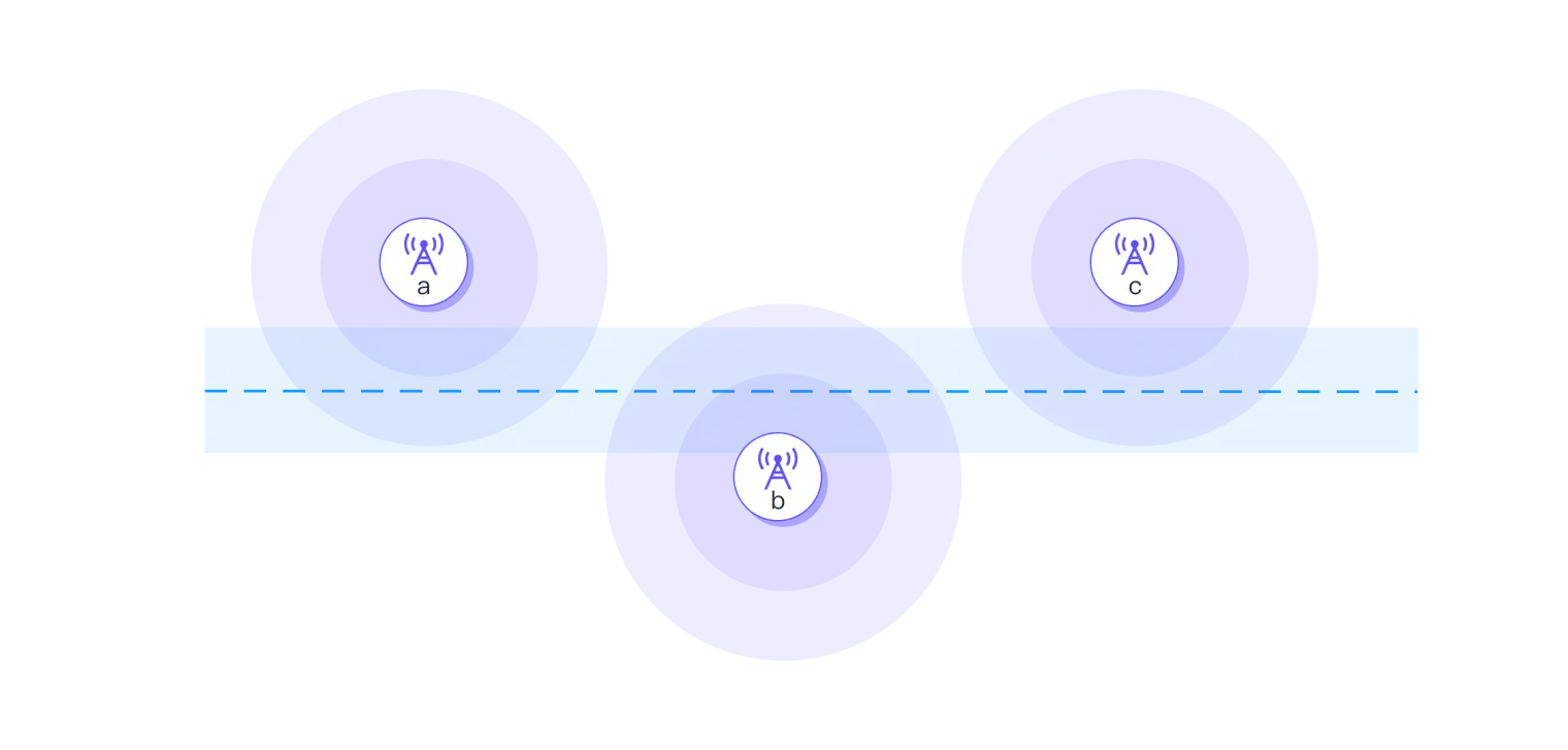 Public network base station coverage diagram