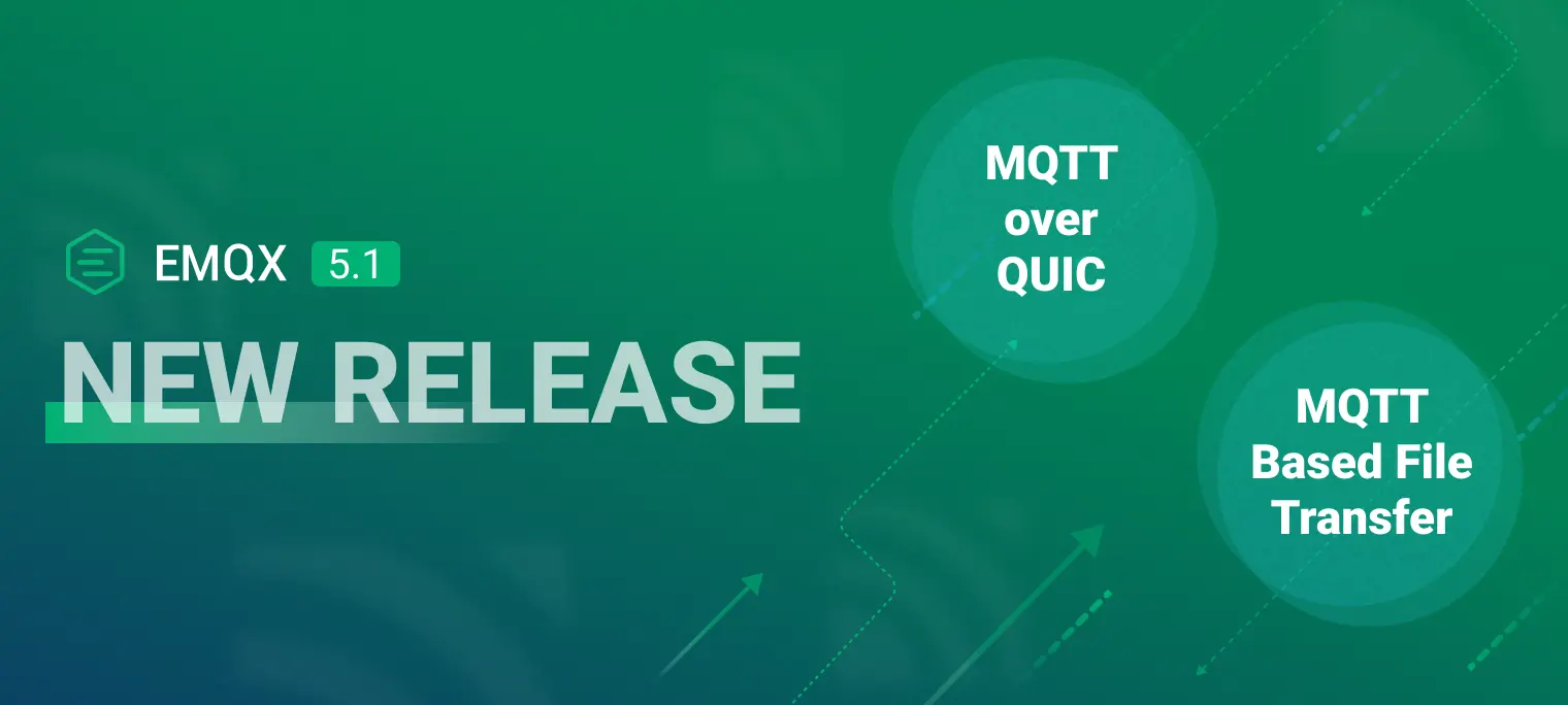 EMQX Enterprise 5.1 正式发布：生产环境就绪的 MQTT over QUIC、基于 MQTT 的文件传输支持