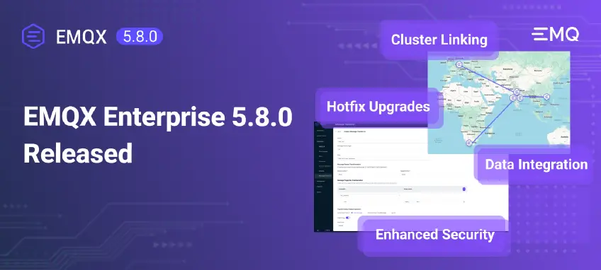 EMQ Releases EMQX Enterprise 5.8.0: Elevating Data Reliability for Global Enterprises