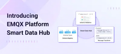 Introducing EMQX Platform Smart Data Hub: A New Era of Intelligent MQTT Data Processing