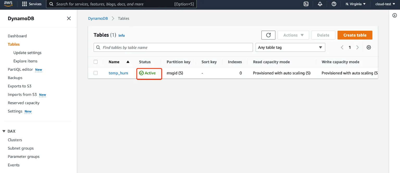 the status of the table is active