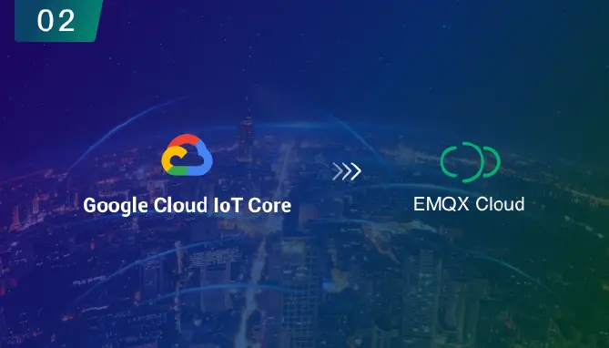 Migrate Your Business from GCP IoT Core 02 | Enable TLS/SSL over MQTT to Secure Your Connection