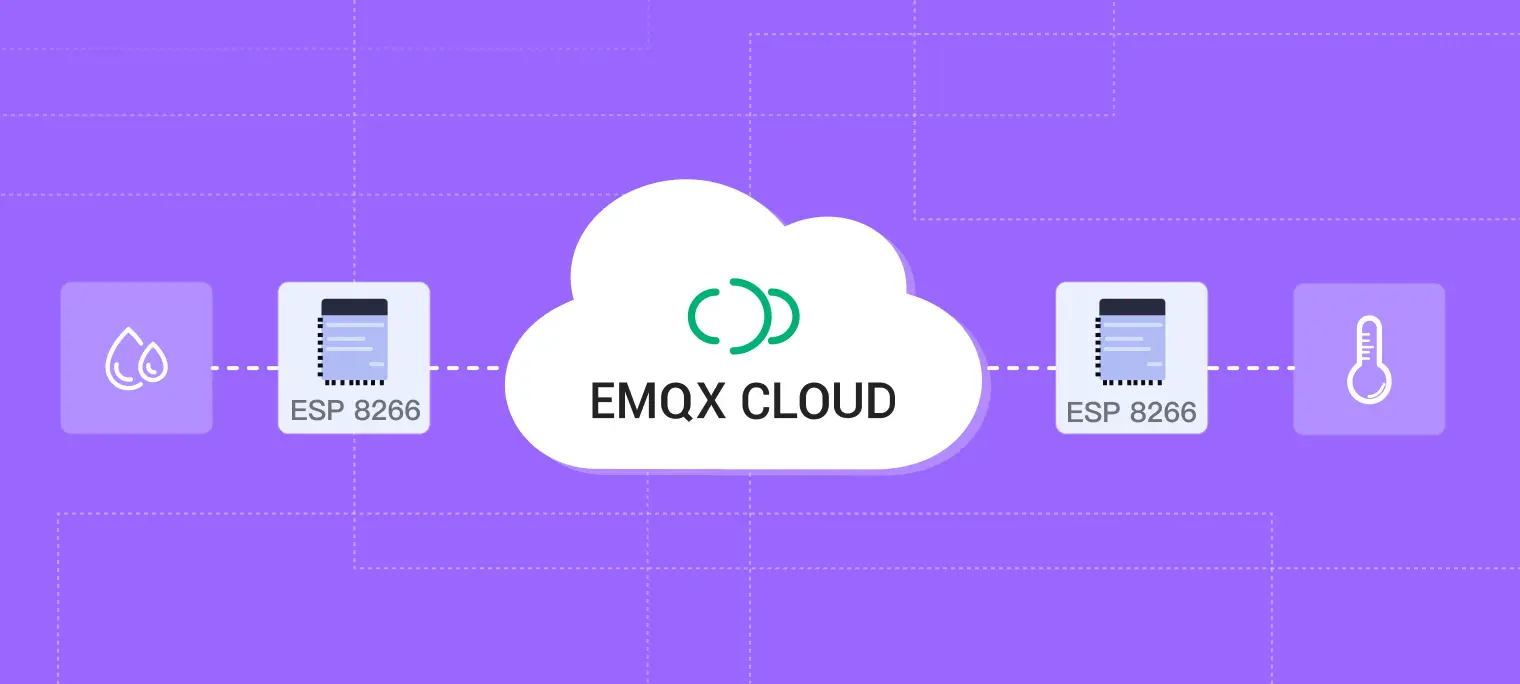 Upload Sensor Data to MQTT Cloud Service via NodeMCU (ESP8266)