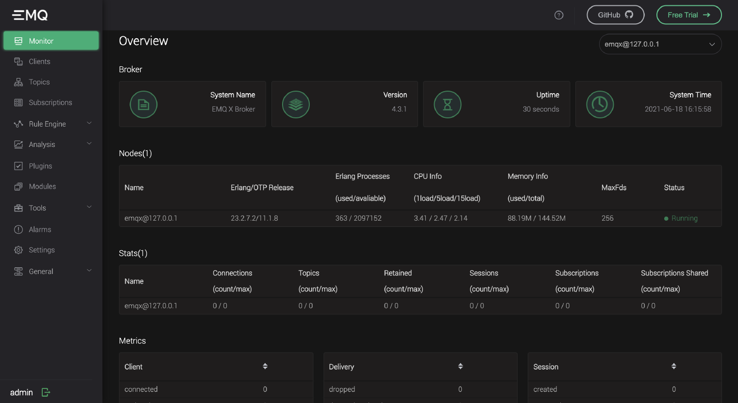 EMQX Dashboard