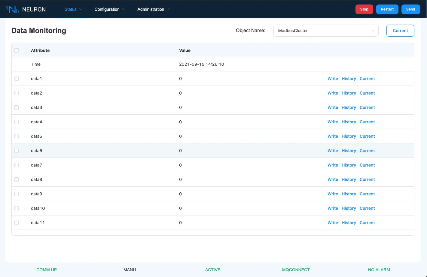 Neuron data monitoring