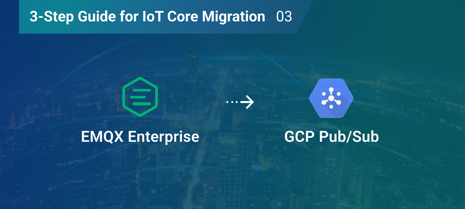Ingesting IoT Data From EMQX Enterprise to GCP Pub/Sub
