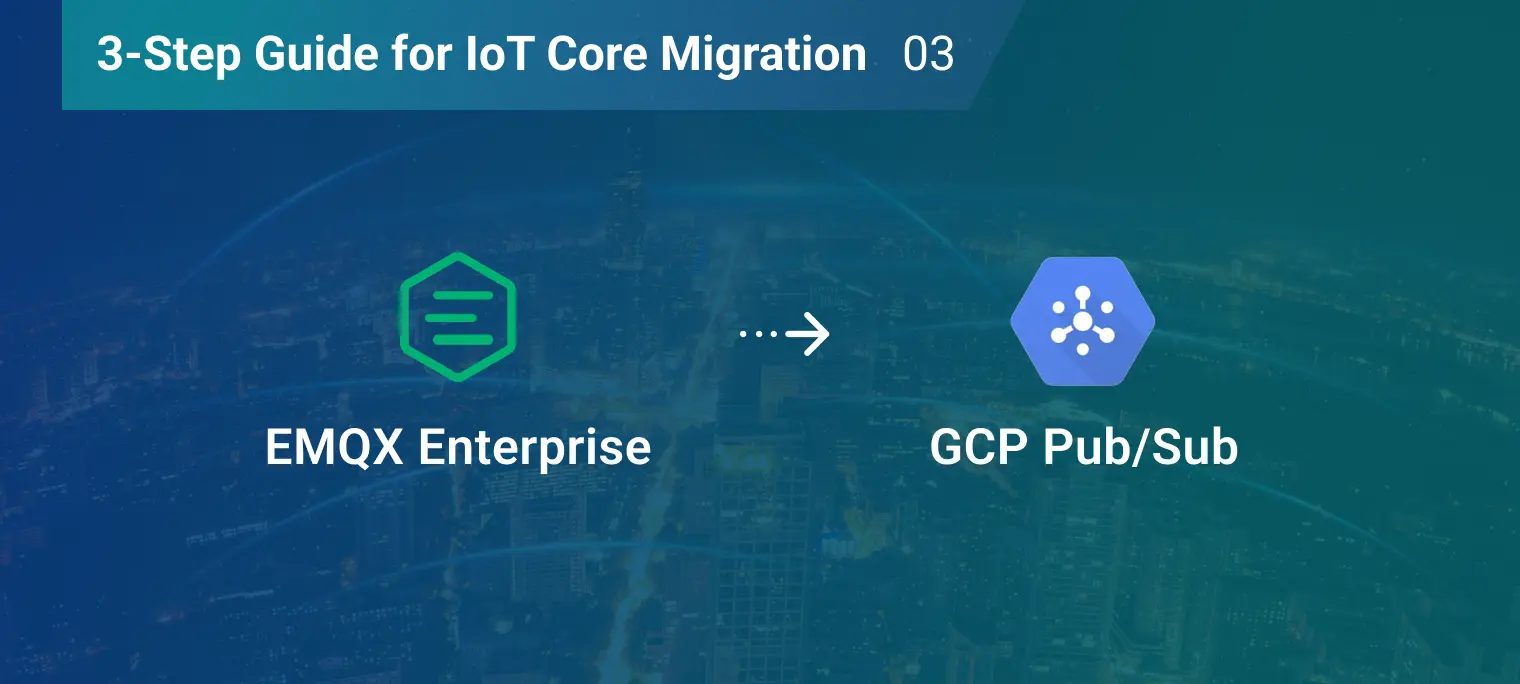 Ingesting IoT Data From EMQX Enterprise to GCP Pub/Sub