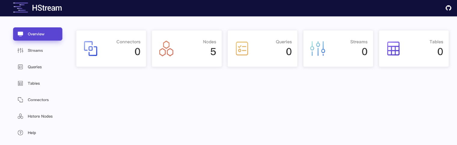 HStreamDB Dashboard