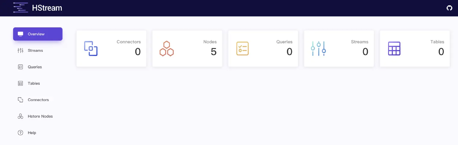 HStreamDB Dashboard