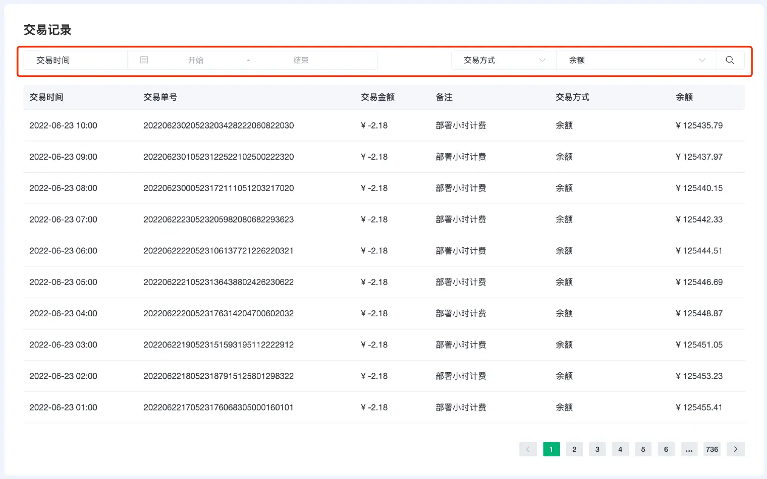 MQTT Cloud