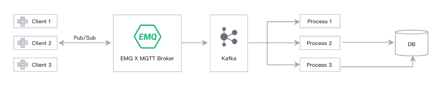 Artboard Copy 12.png