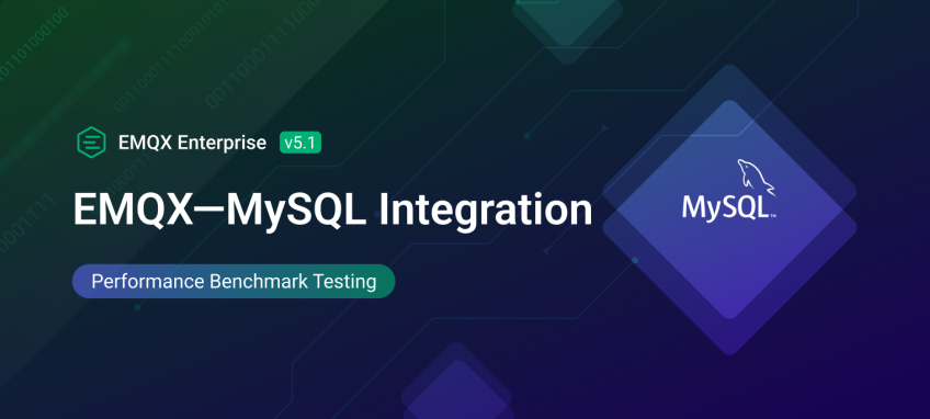EMQX-MySQL Integration: Performance Benchmark Testing