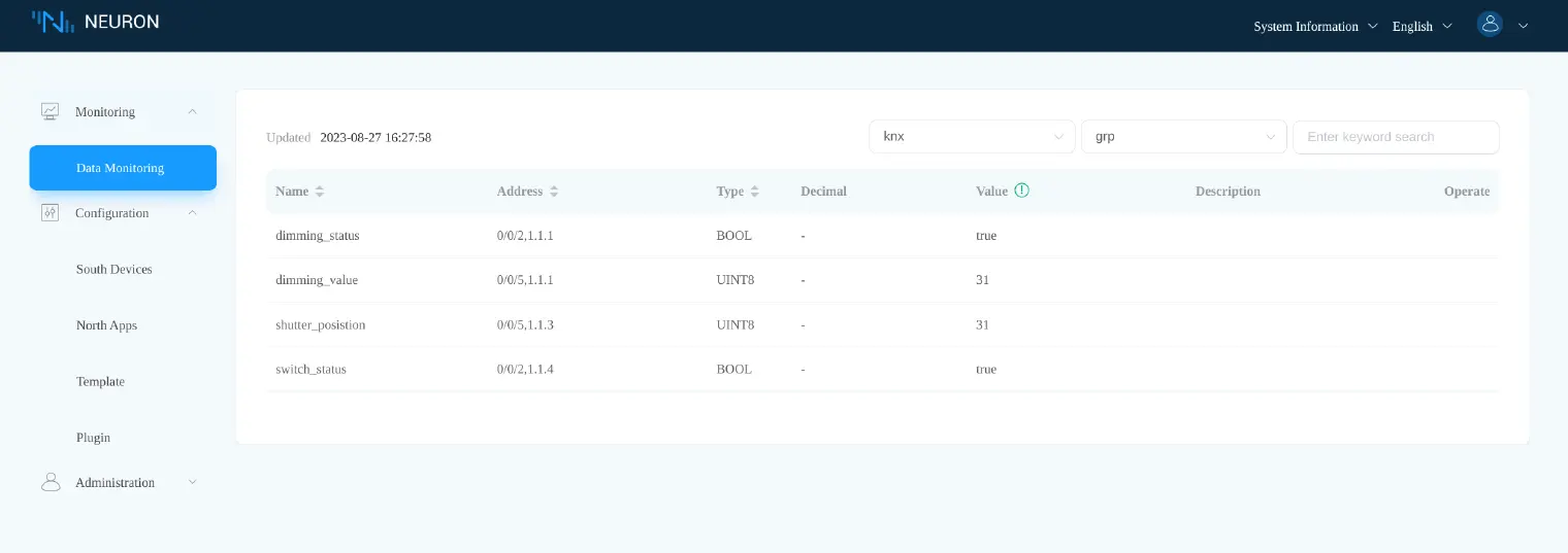 Data monitoring 1