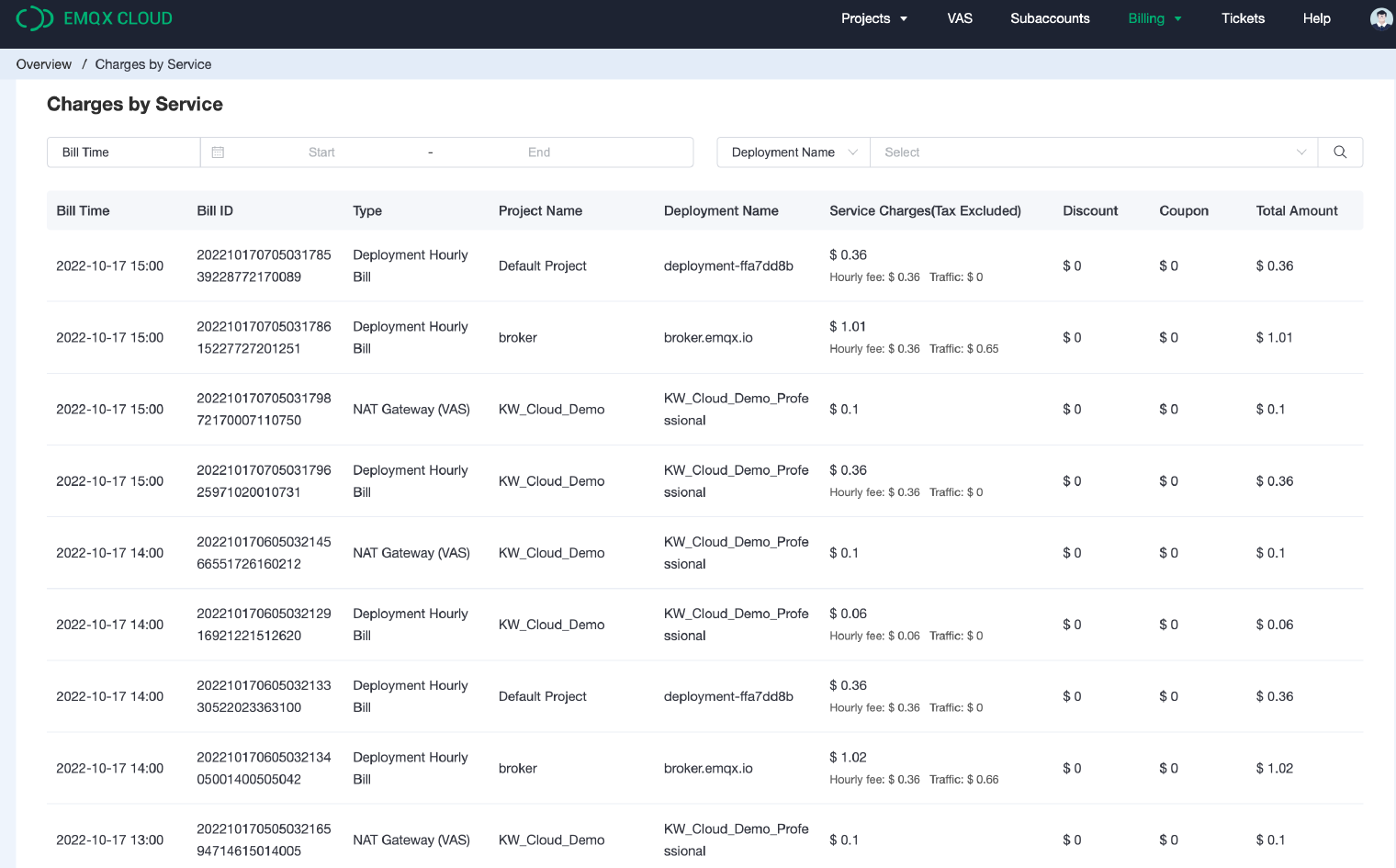 Optimization of hourly bill display