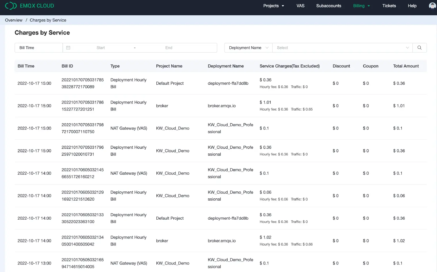 Optimization of hourly bill display