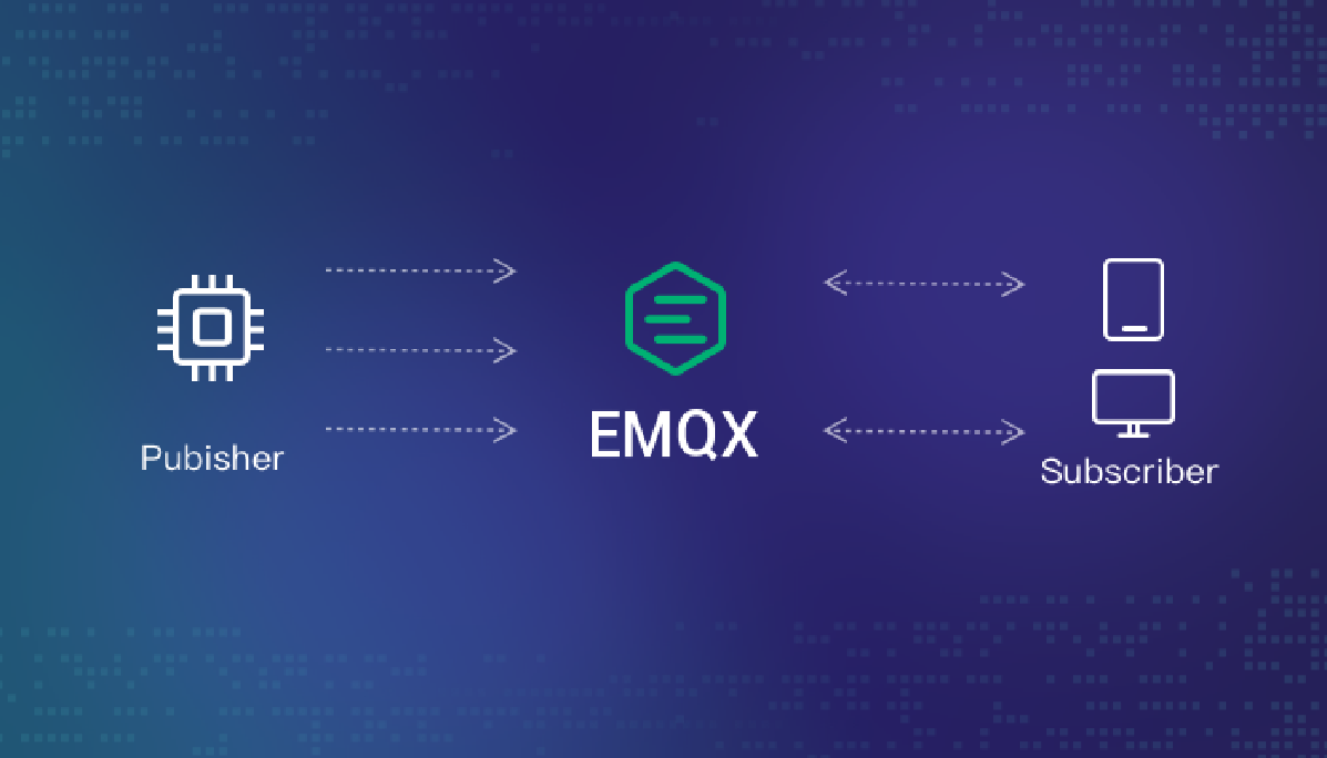 MQTT 發布訂閱模式簡介