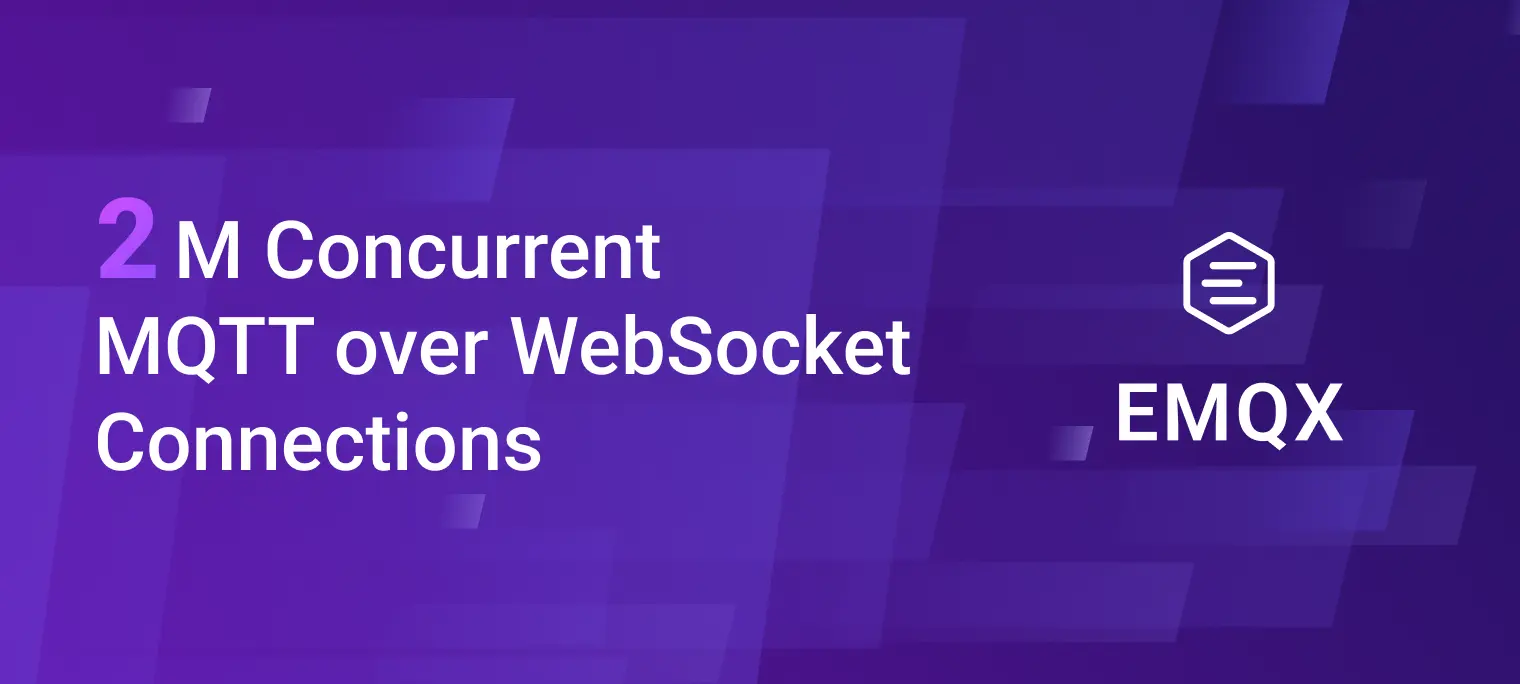 Scaling to 2 Million: A Deep Dive into EMQX's WebSocket Performance