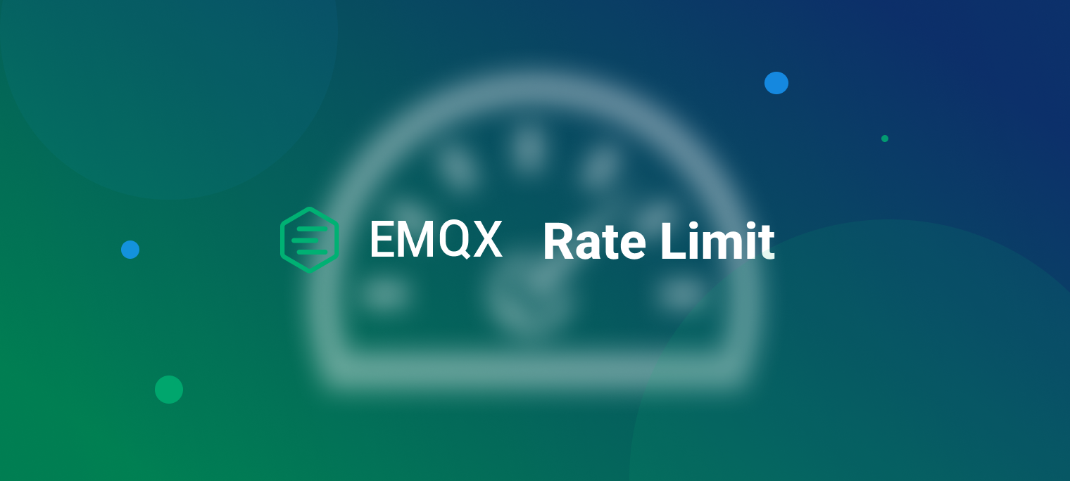 The configuration guide of EMQX Rate Limit