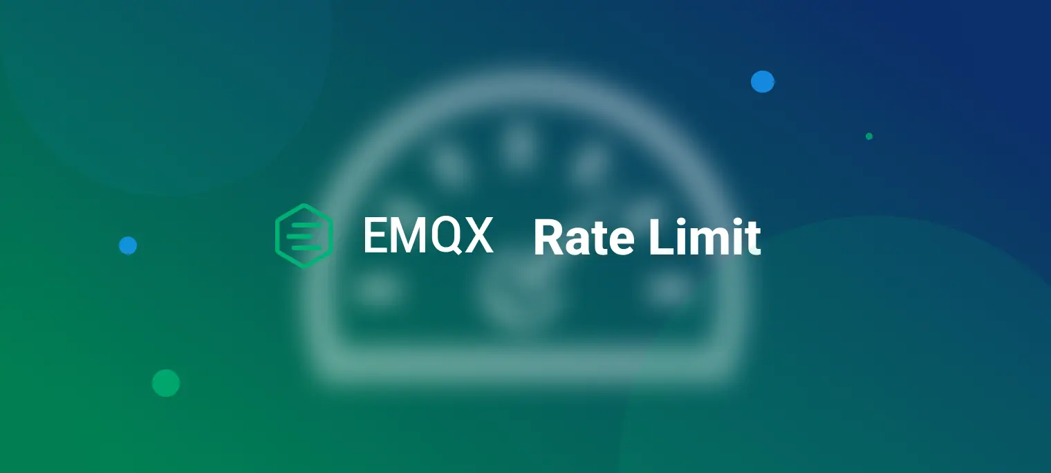 The configuration guide of EMQX Rate Limit