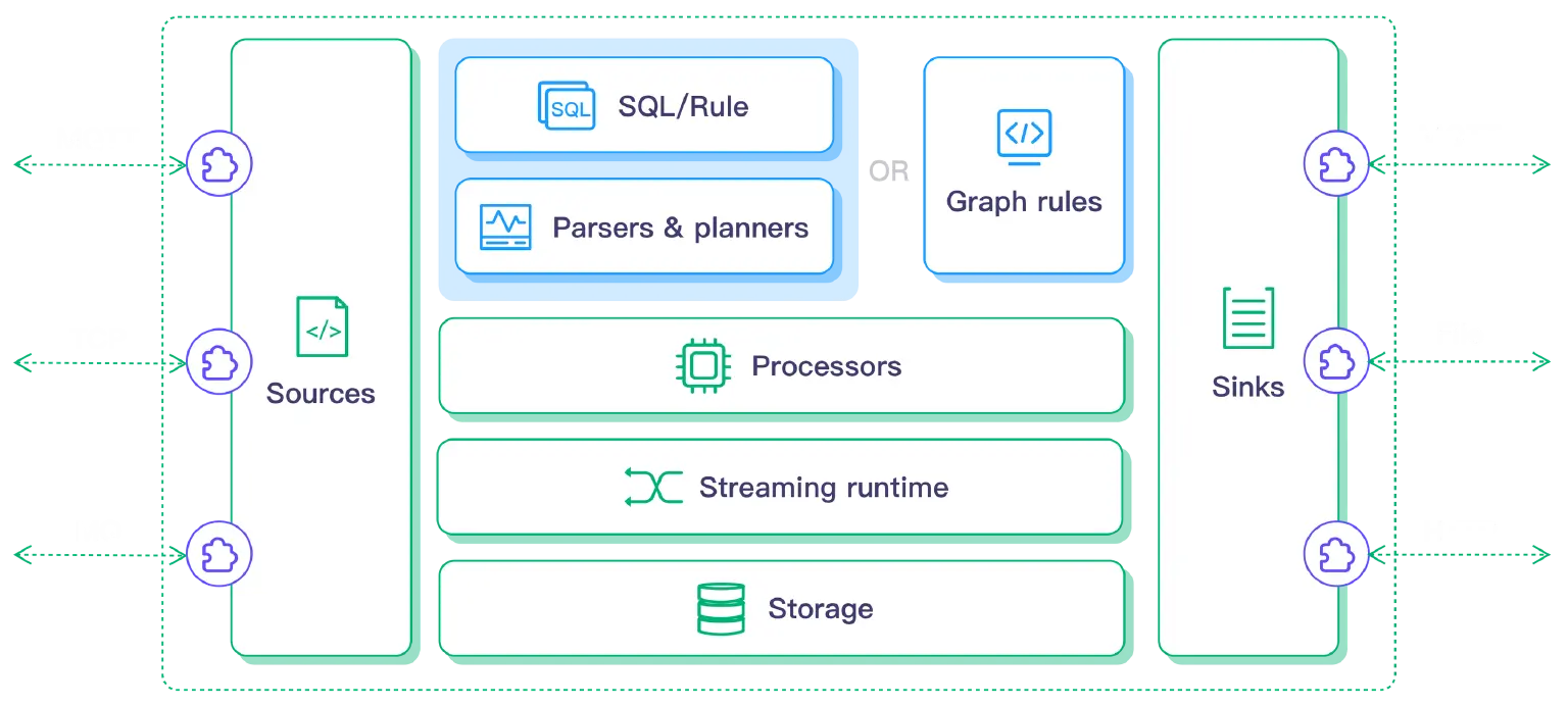 A Superior Solution for Your Industrial Automation Needs