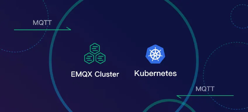 MQTT 连接重平衡：在 Kubernetes 上构建更均衡的 EMQX 集群