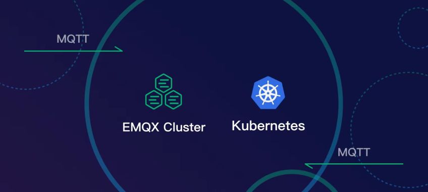 Rebalancing MQTT Connections for a More Balanced EMQX Cluster on Kubernetes