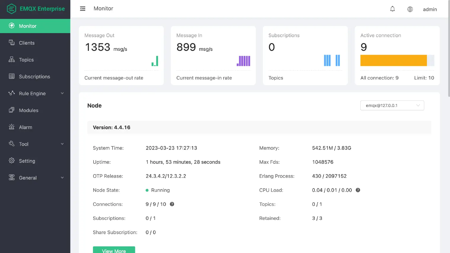 EMQX Dashboard