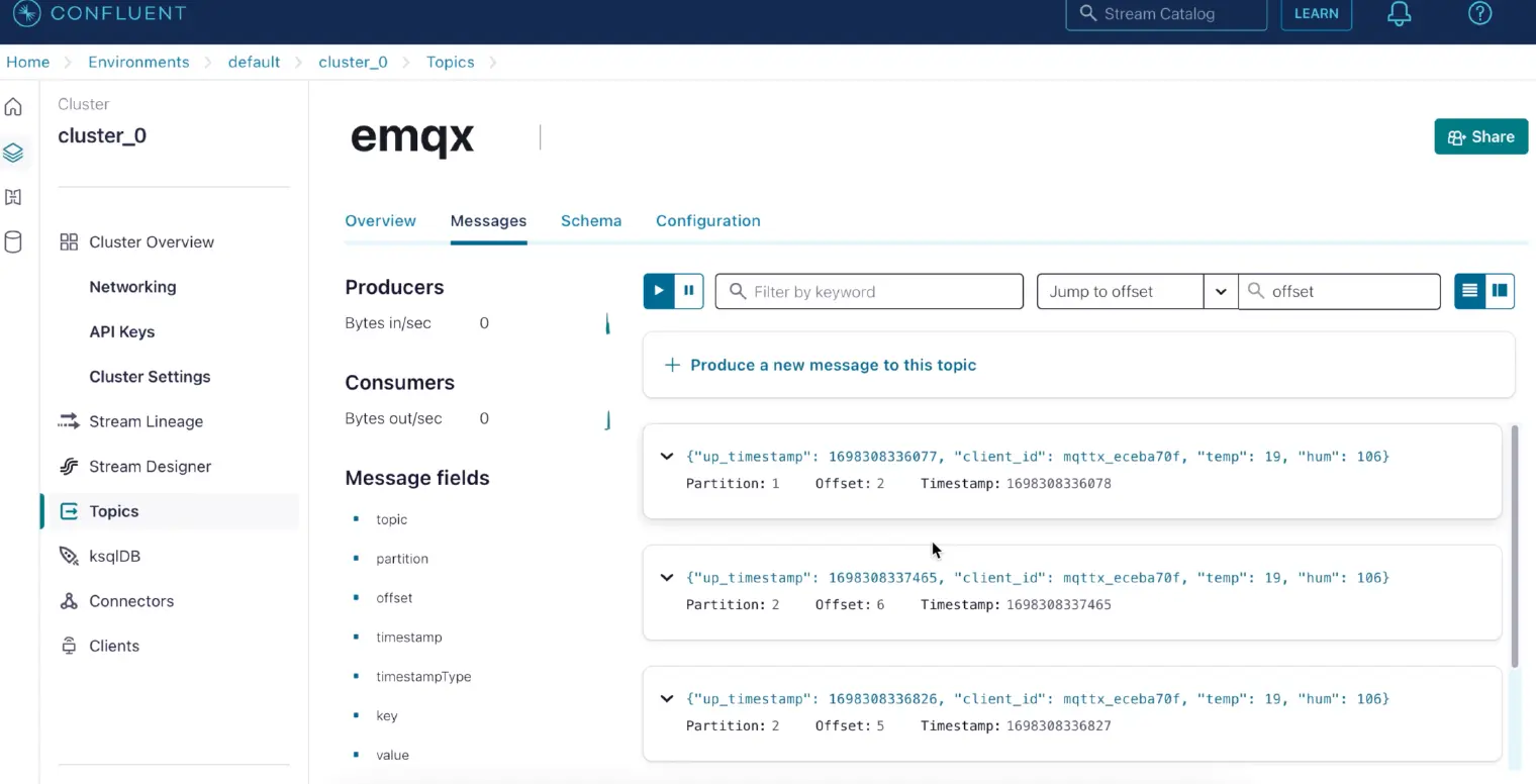 Check the Data in Confluent Topic