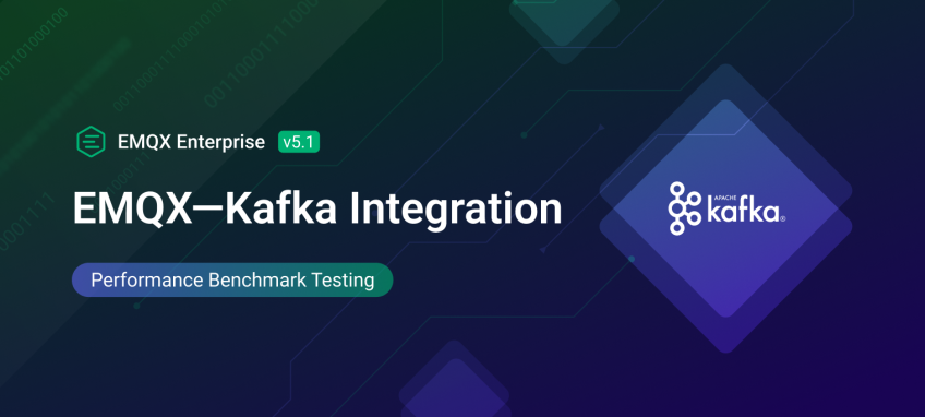 EMQX-Kafka Integration: Performance Benchmark Testing