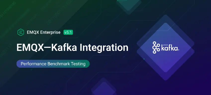 EMQX-Kafka Integration: Performance Benchmark Testing