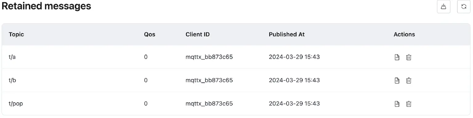 Retained Messages Management