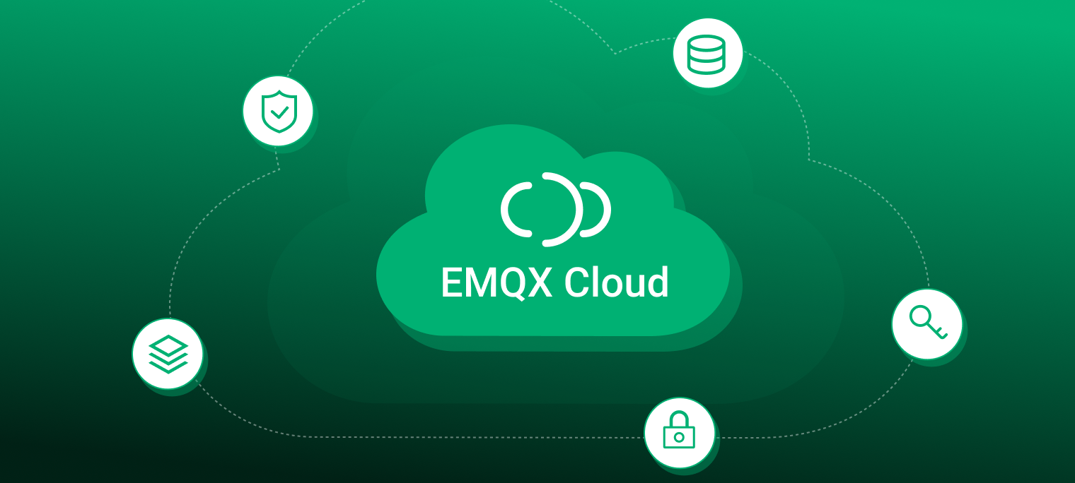 Five-fold guarantee: How EMQX Cloud ensures public cloud data security