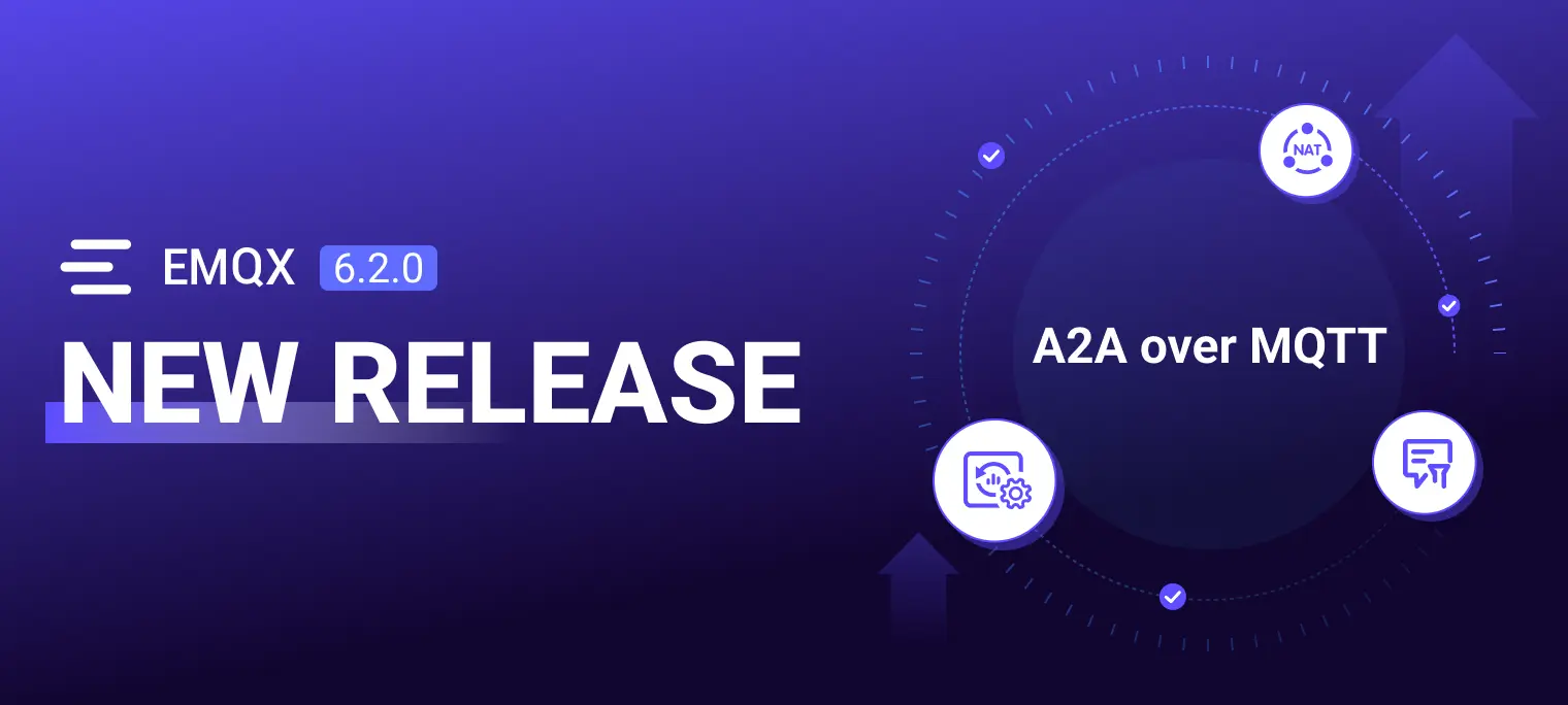 EMQX Enterprise 6.2: Native Agent Discovery and Coordination for IoT and AI