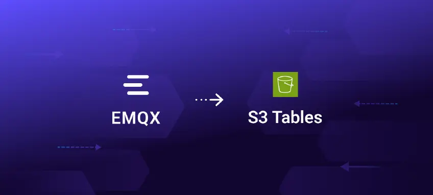 From MQTT to Data Lakehouse: Building Time-Series Pipelines with S3 Tables