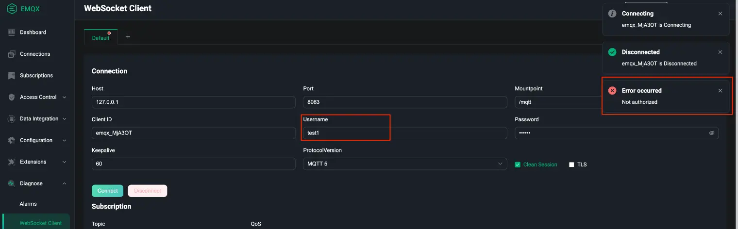 MQTT Authentication test