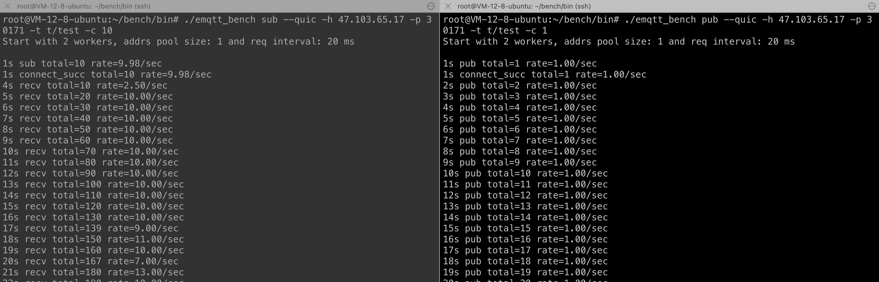 Output log