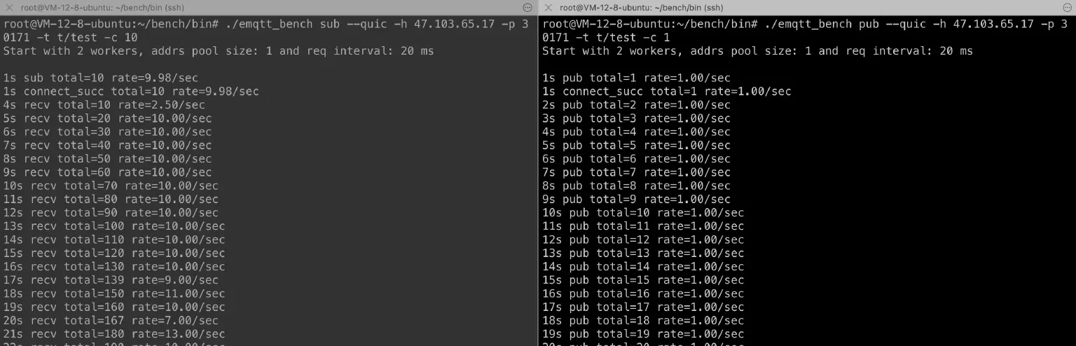 订阅者和发布者的消息订阅发布速率