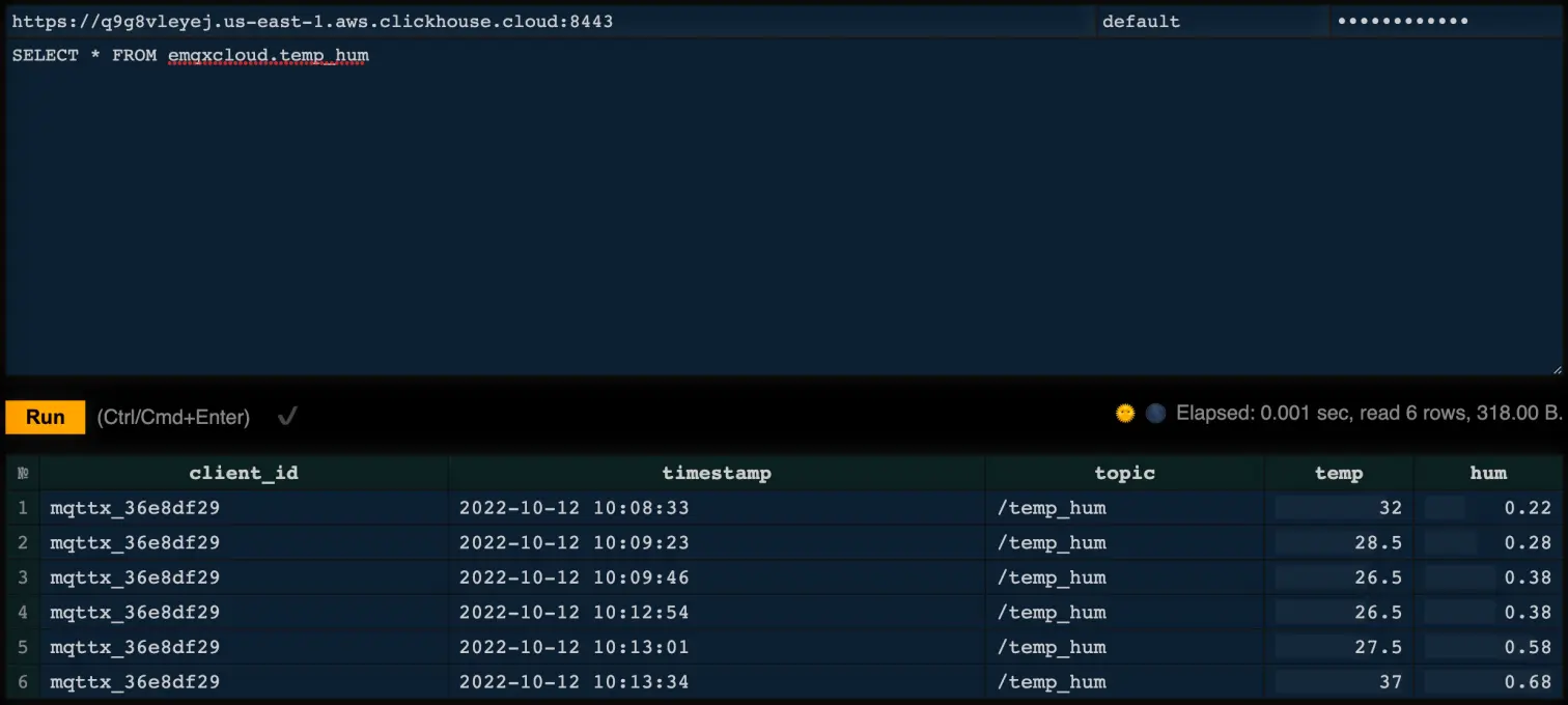 MQTT data is now stored in ClickHouse Cloud