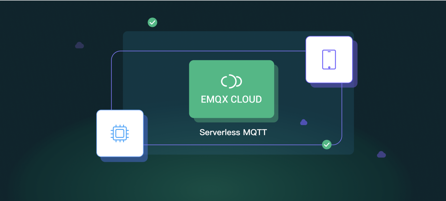 A Comprehensive Guide to Serverless MQTT Service | EMQX Cloud