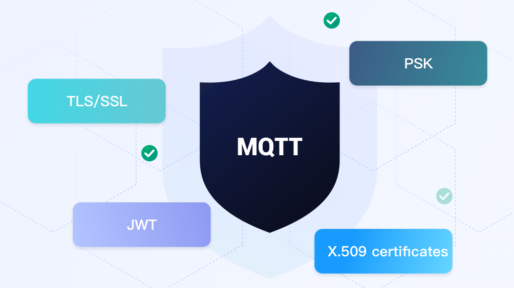 MQTT security: introduction