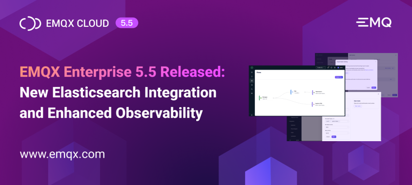 EMQX Enterprise 5.5: Elevating IoT with Elasticsearch and Advanced Observability