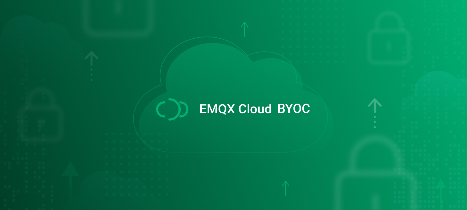 Exploring the Data Privacy-First Architecture of EMQX Cloud BYOC