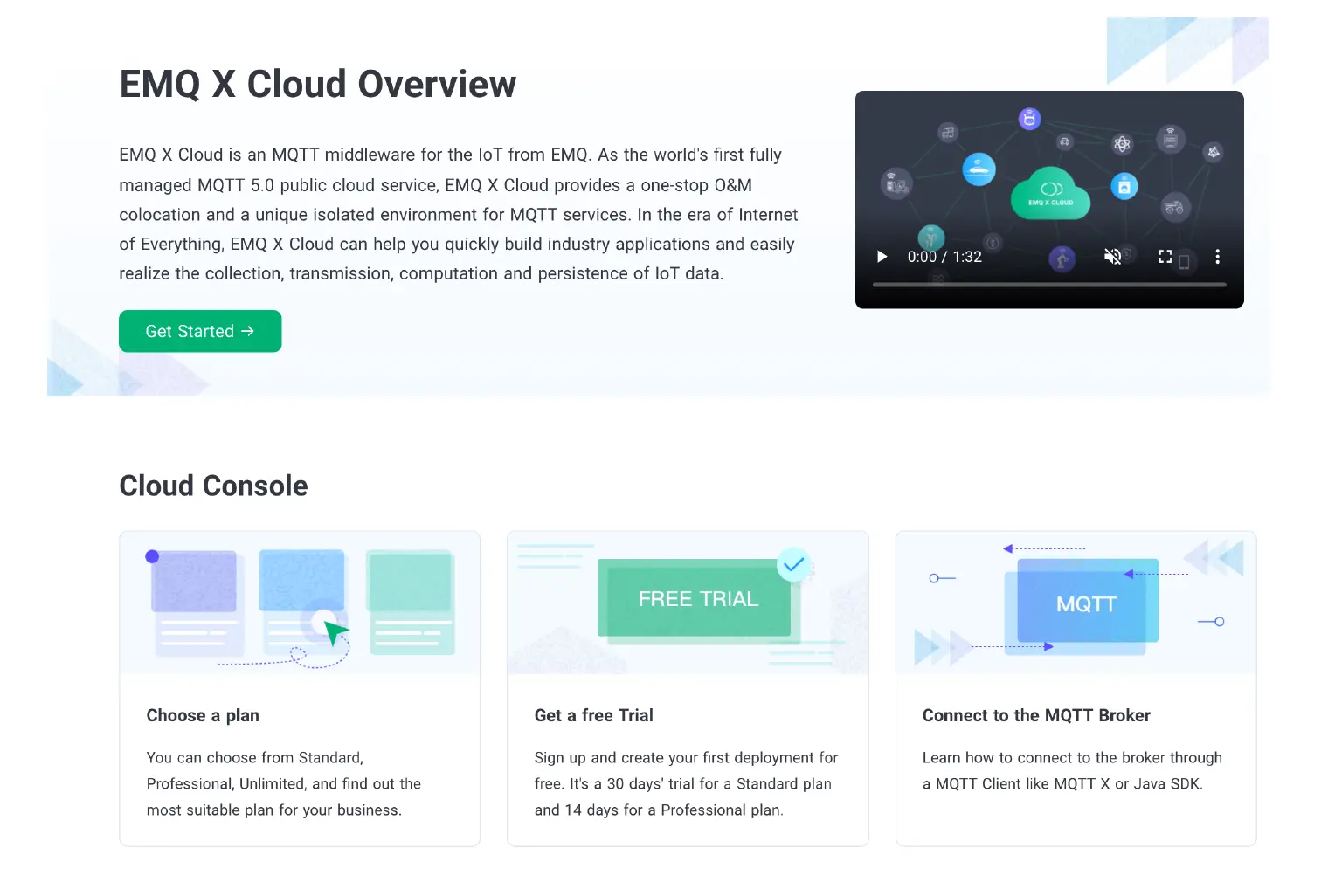 EMQX Cloud document structure optimization