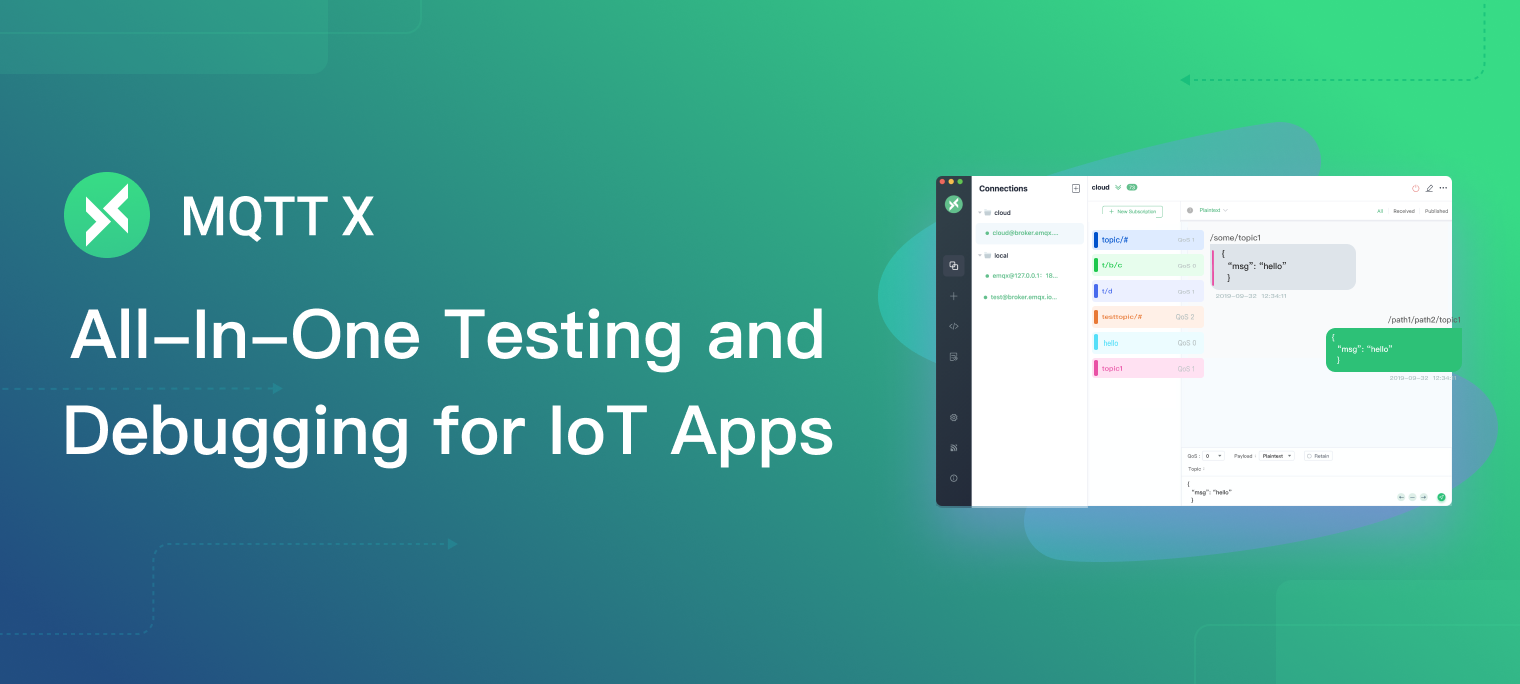 MQTTX: All-In-One Testing and Debugging for IoT Apps