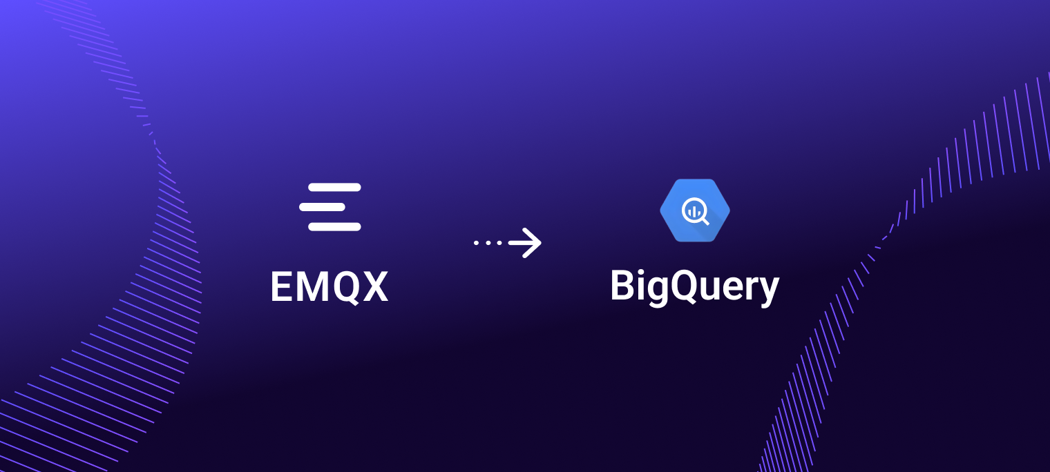Ingesting MQTT Data into Google BigQuery for Real-Time Analytics | EMQ