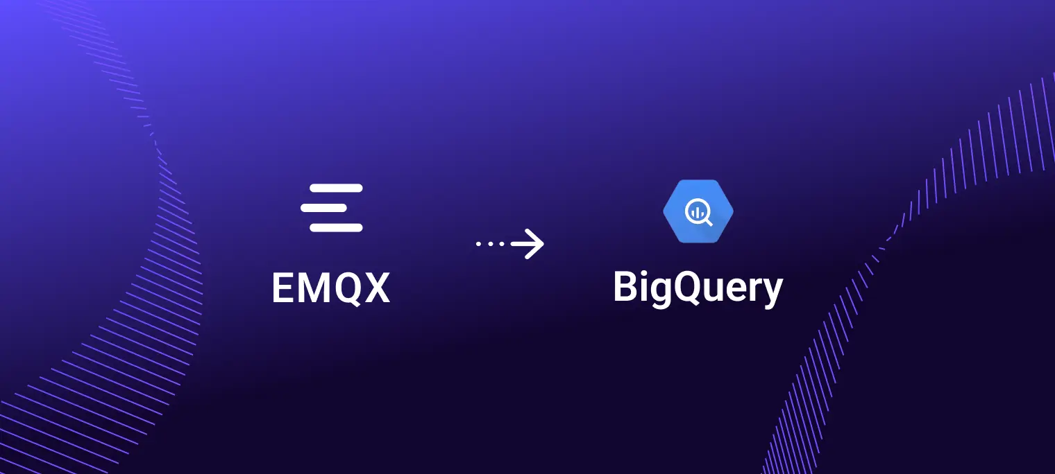 Ingesting MQTT Data into Google BigQuery for Real-Time Analytics