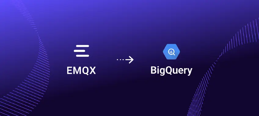 Ingesting MQTT Data into Google BigQuery for Real-Time Analytics