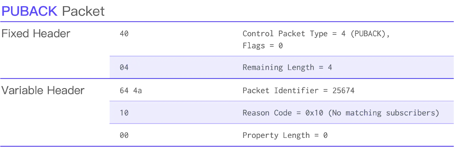 02pubackpacket.png