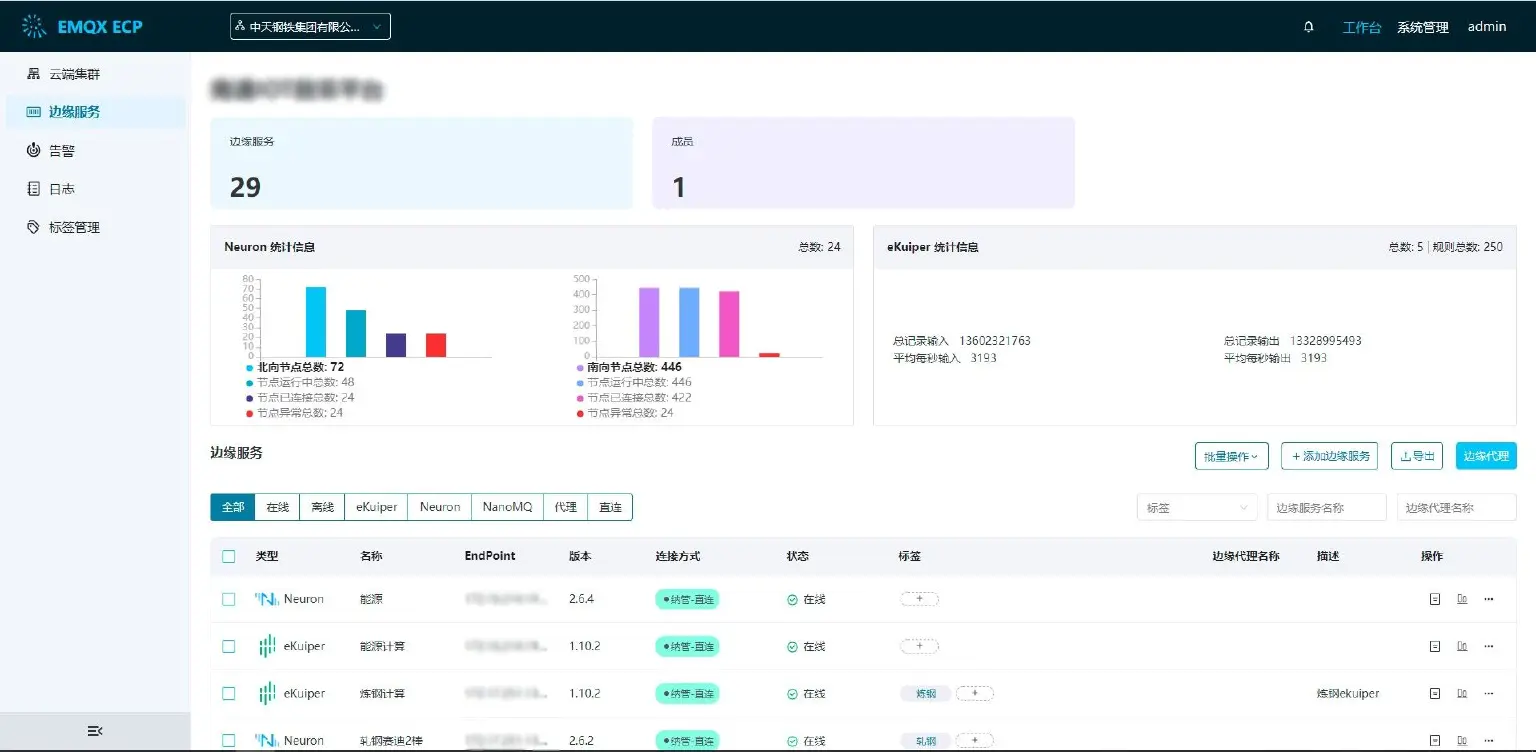 利用 EMQX ECP 管理大规模工业数采